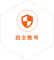 准格尔旗到保加利亚国际快递